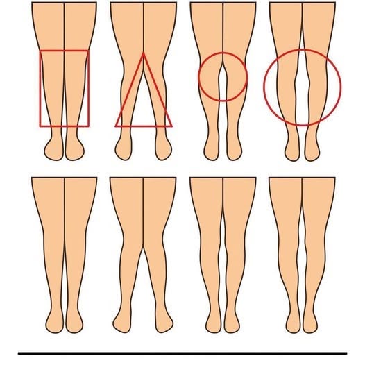 The Untold Story: What Your Legs May Reveal About You